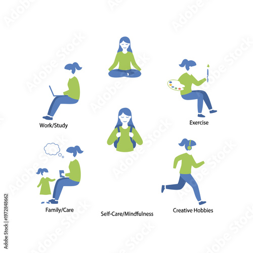 Person split into multiple task clones