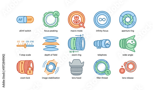 Camera lens functions and features: zoom, aperture, focus, stabilization, macro mode