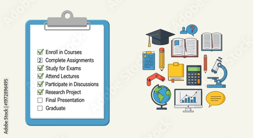 Graduate Studies and Academic Research Work.