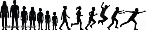 Evolution of Human Growth and Active Lifestyle Silhouettes Showing Development from Childhood to Adulthood through Play and Fitness Movement