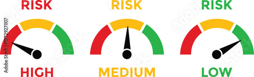 Risk Level Meter Icon Set. Risk assessment and indicator icons. Financial risk and gauge symbols. Modern web policy signs



Risk Level Meter Icon Set. Risk assessment and indicator icons. Financial 
