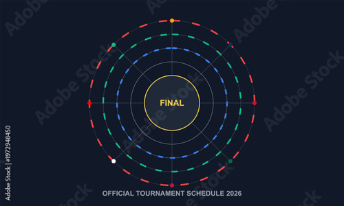 Hand-drawn radial infographic displaying the official 2026 football tournament schedule with various concentric colored circles and authentic illustration