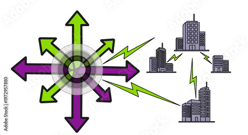 Arrows radiate outward connecting city buildings in a network diagram.