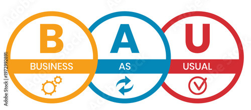 BAU - Business as Usual. business concept background. vector illustration concept with keywords and icons. lettering illustration with icons for web banner, flyer, landing page, presentation