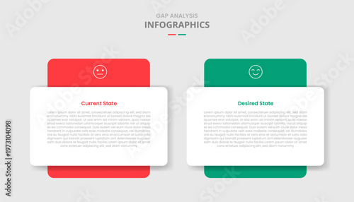 GAP analysis comparison for infographic with drop shadow style with round box with big block at behind two point list information
