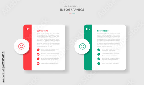 GAP analysis comparison for infographic with drop shadow style with round box container with circle badge and list side badge two point list information