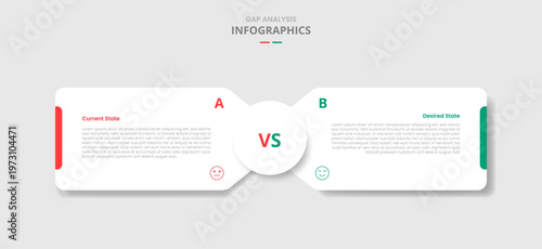 GAP analysis comparison for infographic with drop shadow style with round box container with circle center opposite direction two point list information