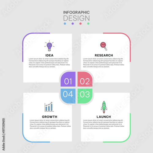 Modern Rounded Square Infographic Template with 4 Step Business Process Workflow Flat Design Vector for Presentation and Marketing. 