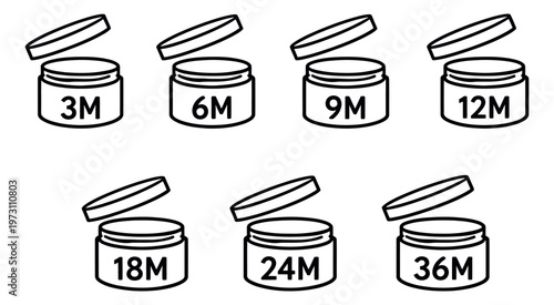 Line art cosmetic expiration symbols set featuring period after opening (PAO) durations for product packaging