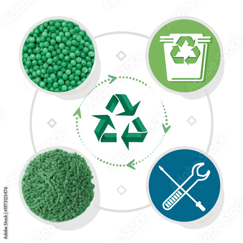 Vector infographic of circular economy and plastic recycling process with icons and granules