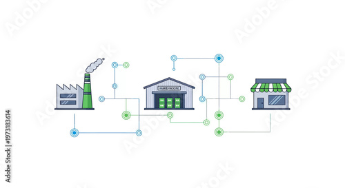 Supply Chain Network: Factory, Warehouse, and Retail Store Connected