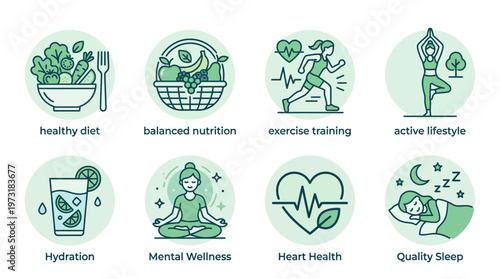 Comprehensive set of healthy lifestyle and wellness icons representing balanced nutrition, regular exercise, mental well-being, and quality sleep for holistic health