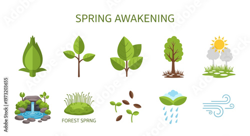 Icon Set Modern Vector of Spring awakening nature seasonal changes.