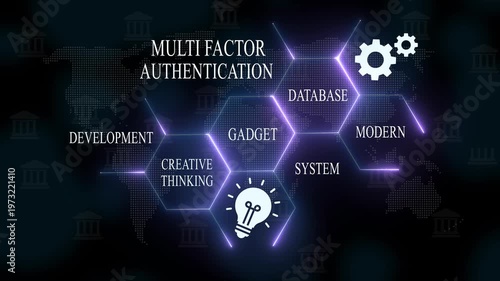 Modern multi-factor authentication system with cybersecurity gadgets and creative thinking concept cybersecurity animation