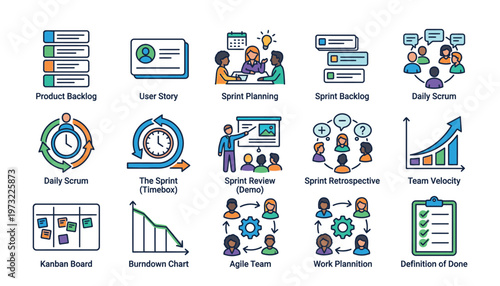 Agile project management workflow icons.
