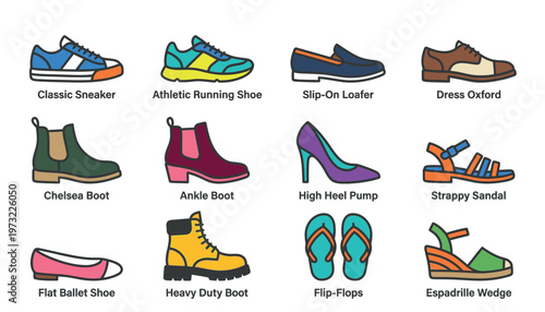 Collection of various types of shoes.