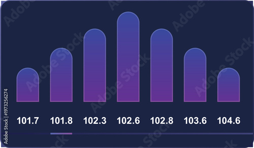 Visual representation of varying water levels in containers with measurements displayed