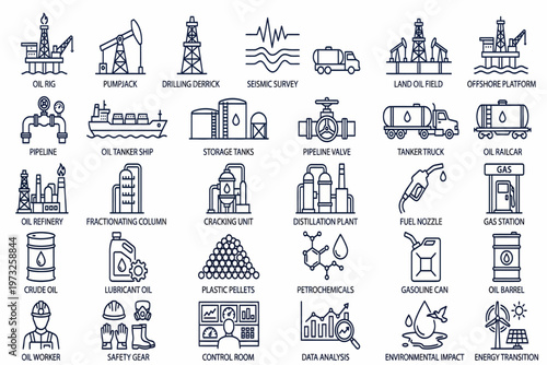 Industrial sector icons depict various heavy industries and manufacturing processes.