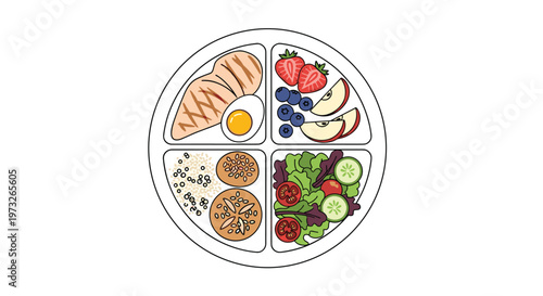 A balanced nutritional meal is presented on a white divided plate featuring grilled chicken breast, a sunny side up egg, fresh fruit, and leafy greens.