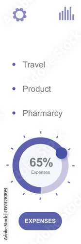 Expense tracking dashboard with category breakdown and progress indicator