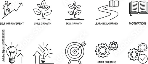 Personal development icons, self improvement symbols, skill growth vector set, motivation graphics