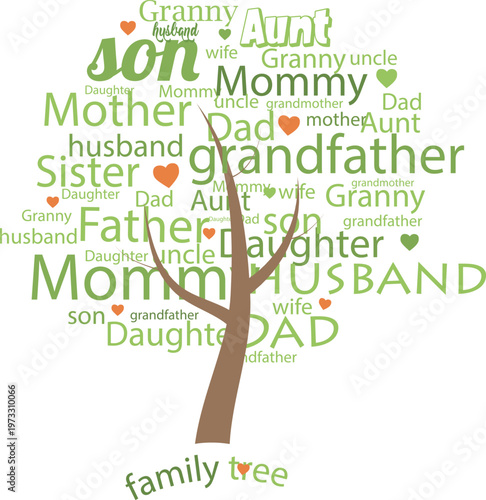 Fotografie Family Tree: A visually appealing family tree illustration