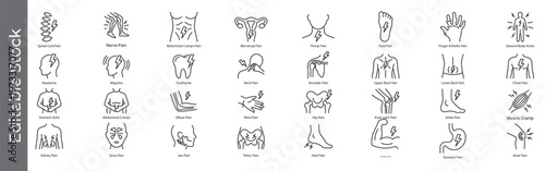 Pain and body ache icon set – editable outline symbols of headache, back pain, joint pain, muscle cramp and medical symptoms