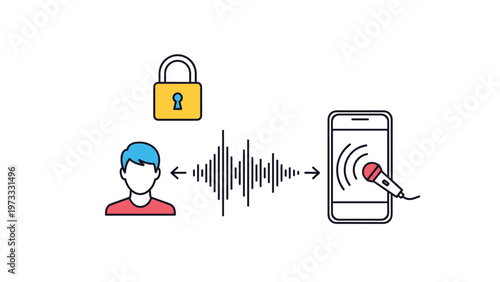 Technology concept showing voice recognition on a smartphone with a person, sound waves, and a security lock icon.