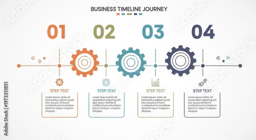 Business Timeline Journey Infographic with Four Steps and Gear Icons.