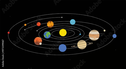 Solar System, Planetary Orbits, Astronomy Vector, Educational Diagram, Space Illustration