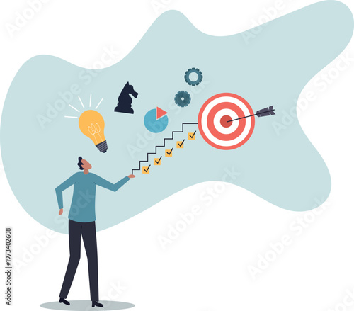 Strategy development, business improvement planning,human life and situation.