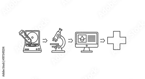 Scientific Process: Centrifuge, Microscope, Computer Analysis, and Results