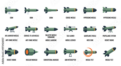Collection of diverse missile types and components, including icbm, irbm, srbm, cruise, hypersonic, air-launcher, surface-to-air, anti-tank, silo launch, mobile launcher, nose
