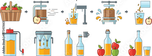 Apple juice production process with washing crushing pressing filtering and bottling stages fruit beverage manufacturing vector illustration