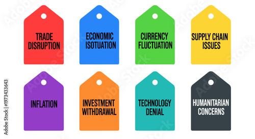 Eight distinct colorful price tags represent significant global economic challenges including trade disruption, isolation, currency fluctuation, supply chain problems, inflation,
