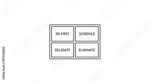 Eisenhower Matrix for Time Management: Do First, Schedule, Delegate, Eliminate