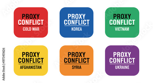 Bold vector graphic displays "proxy conflict" with specific historical events like cold war, korea, vietnam, afghanistan, syria, and ukraine, presented in distinct vibrant color