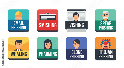 Collection of flat design vector icons depicting various cyber threats including email phishing, smishing, vishing, spear phishing, whaling, pharming, clone phishing, and trojan