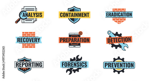 Cybersecurity process icons: analysis magnifying glass, shield containment, brick wall eradication, ribbon recovery, smartphone preparation, wrench detection, badge reporting,
