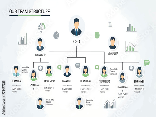 Modern Flat Design Illustration of Corporate Organizational Chart Showcasing Business Team Hierarchy and Management Structure