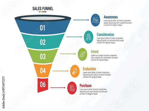 Detailed Sales Funnel Infographic Illustrating Customer Acquisition, Marketing Strategy, and Conversion Process Steps