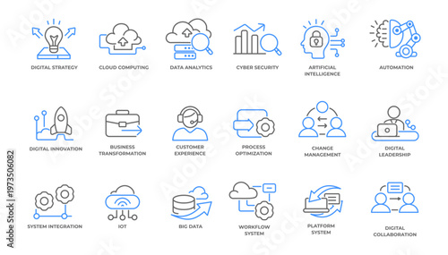 Digital Transformation and Future Industry 4.0 Icon Set Line Art Vector Illustration Editable