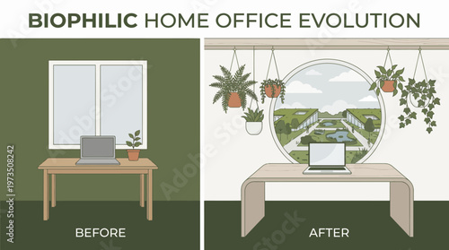 home office evolution from sparse desk to biophilic workspace with hanging plants