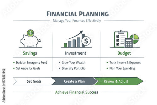Guidelines for effective financial planning and management Vector