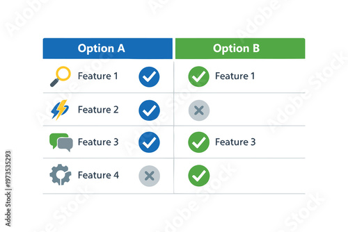 Comparison of features between option a and option b in a visual format Vector