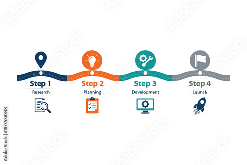Four-step process for project management and development workflow Vector