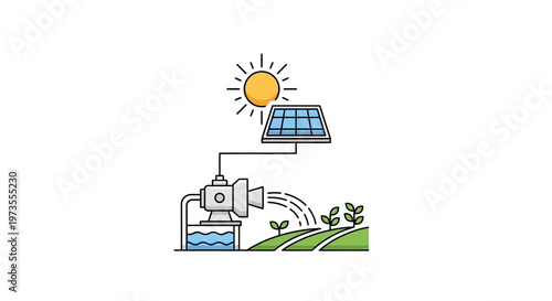 Solar powered water pump system.