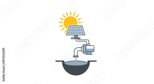 Solar powered water pumping system machine.