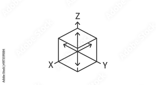 a 3d coordinate system with x y z axes surrounding a cube illustrating concepts of dimension spatial growth and technological innovation.