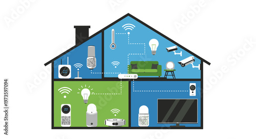 Smart Home Automation System with Connected Devices Inside a House on Isolated White Background